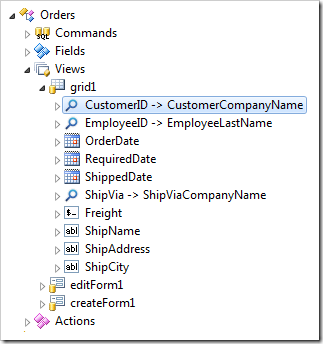 View of the data controller Orders in Project Explorer