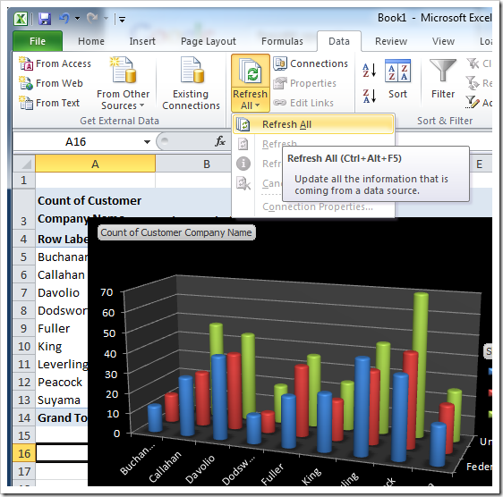 'Data | Refresh All' option in Excel will contact your web application and retreive a fresh data set, which will result in updated charts and cross tables.