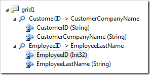 EmployeeID field in Code On Time Designer EmployeeID field in Code On Time Designer