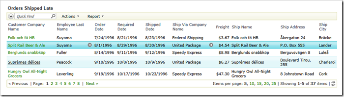 The data controller view without the virtualization node set