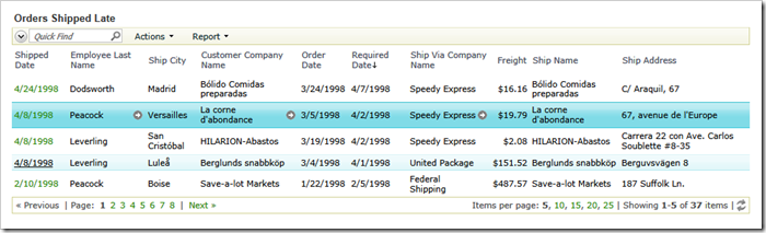 Virtualization node set sorts the grid view grid1 in descending order of “Required Date” and rearranges its data fields by making “ShippedDate”, “EmployeeID”, and “ShipCity” appear first