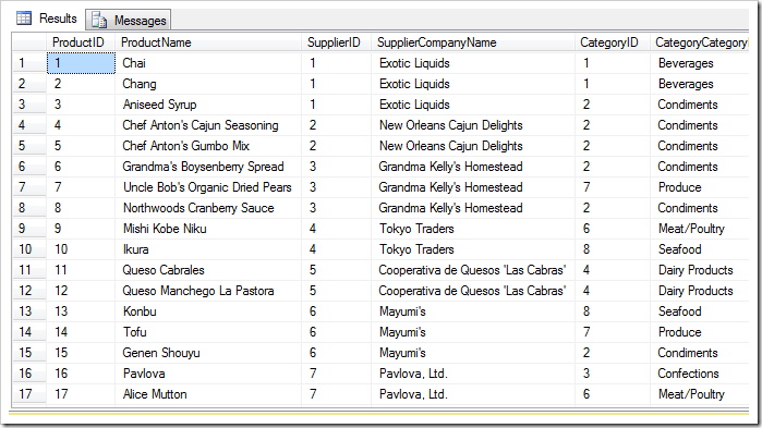 Output of the data controller command query executed in SQL Management Studio