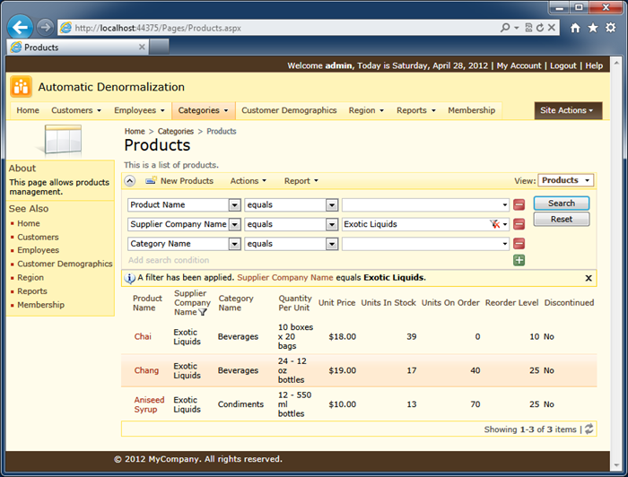 Denormalized presentation of products in the Northwind sample