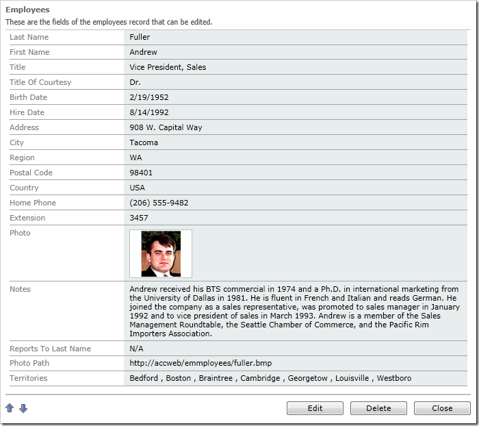 Comma separated list of territories for the selected Employee record