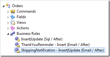 Data controller 'Orders' with one SQL business rule and two 'named' Email business rules