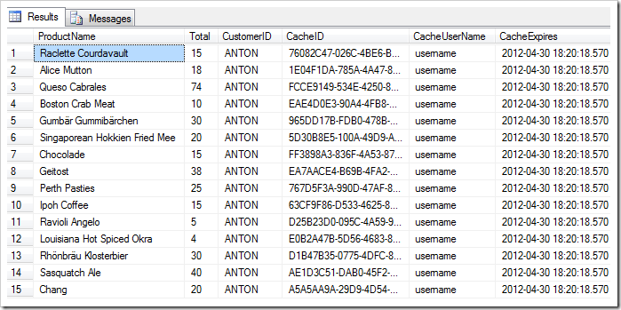 This output is produced by custom result set caching algorithm