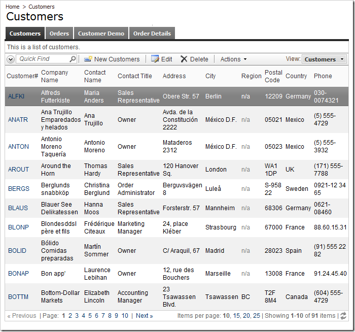 Customers page with master record selected using Tabbed layout. The child data view tabs are displayed.
