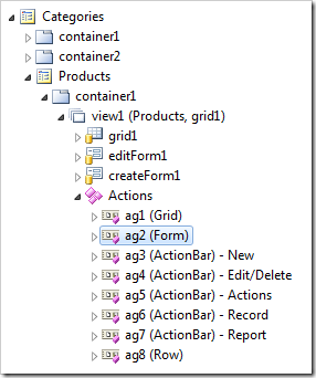 Action Group of scope of 'Form' for view1 of Products controller.