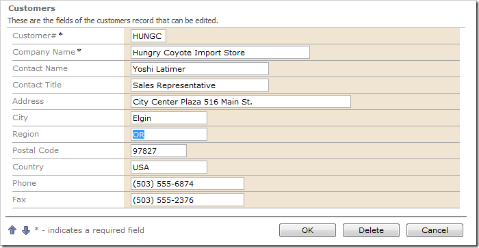 Customer based in the USA does have Region on the edit form.