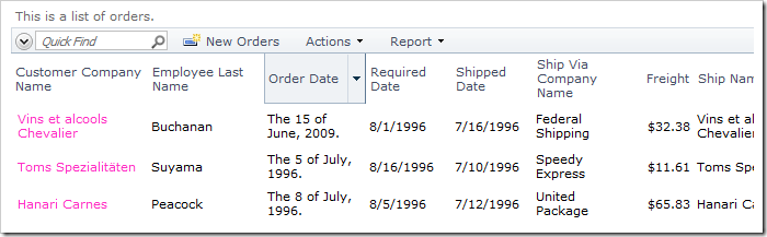 Order Date with custom date format strings.