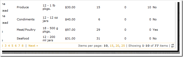 77 items displayed in the ProductID lookup. 77 items displayed in the ProductID lookup.
