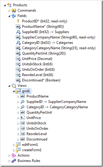 View 'grid1' of Products controller. View 'grid1' of Products controller.