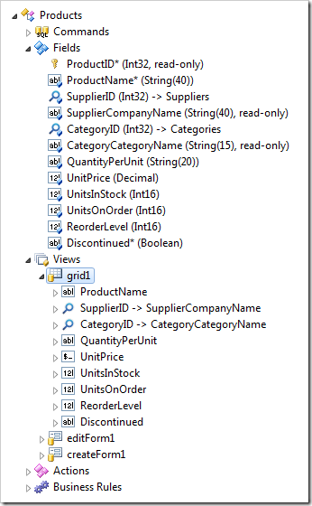 View 'grid1' of Products controller.