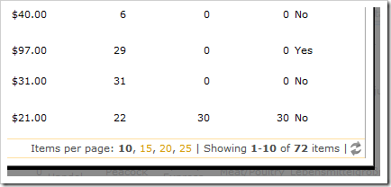 ProductID lookup displaying a limited subset of items. ProductID lookup displaying a limited subset of items.