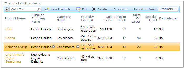 Unit Price field formatted as currency with a precision of four.