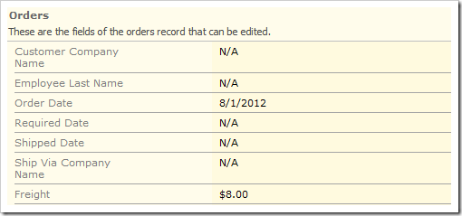 New order saved when Freight value is in the correct range.