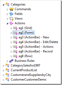 Relevant action group node selected in the Project Explorer.