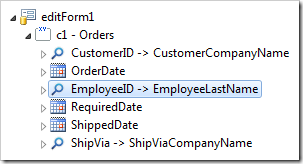 EmployeeId data field placed after OrderDate in the list of data fields in the Project Explorer.