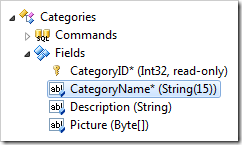 CategoryName field moved after CategoryID field in the Project Explorer.