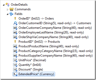 ExtendedPrice field in the OrderDetails controller.