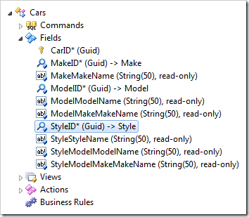 ModelID field node of Cars controller.