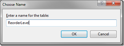 Assigning a name of 'ReorderLevel' for the new table.