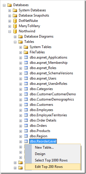 Context menu option 'Edit Top 200 Rows' for ReorderLevel table in the Northwind database.