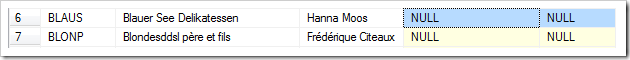 AccessedOn and AccessedBy fields not populated in the database.