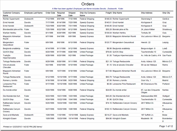 Report created with the default report template of Orders controller. Report created with the default report template of Orders controller.