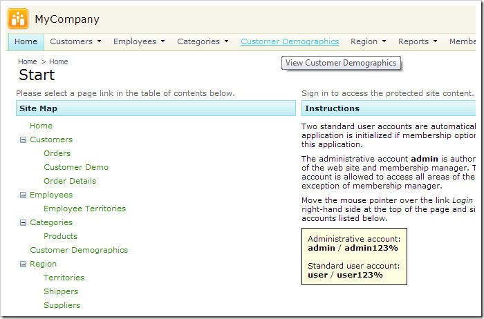 'Customer Demographics' navigation menu item.