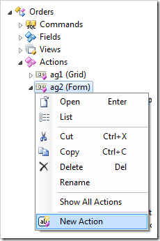 Context menu option 'New Action' for action group 'ag2'.
