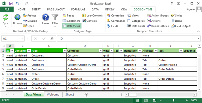 Typical view of data views in a project.