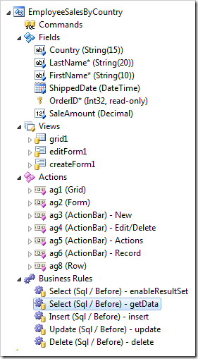 The EmployeeSalesByCountry controller has been defined.