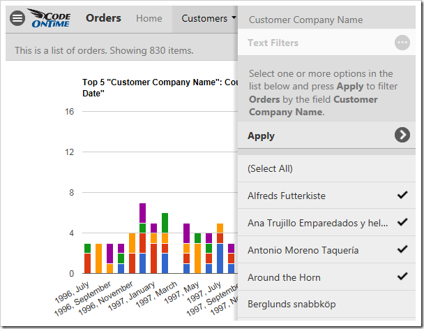 The filter panel for Customer Company Name has been opened.