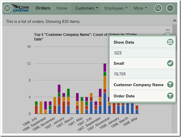 The 'Show Data' option in the context menu of a chart.