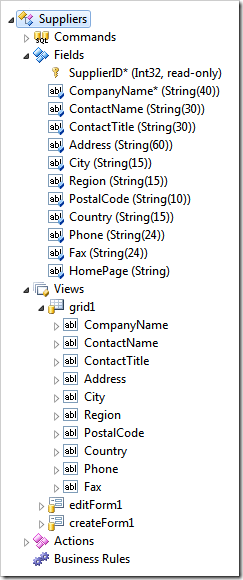 The stucture of Suppliers controller displayed in Project Explorer of Code On Time app generator.