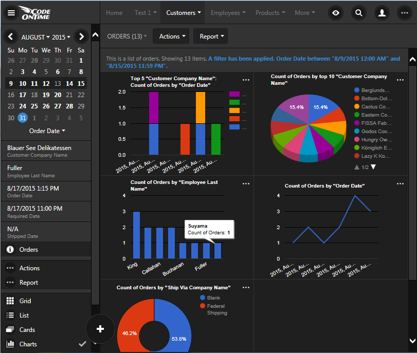 'Charts' view style in an app created with Code On Time.