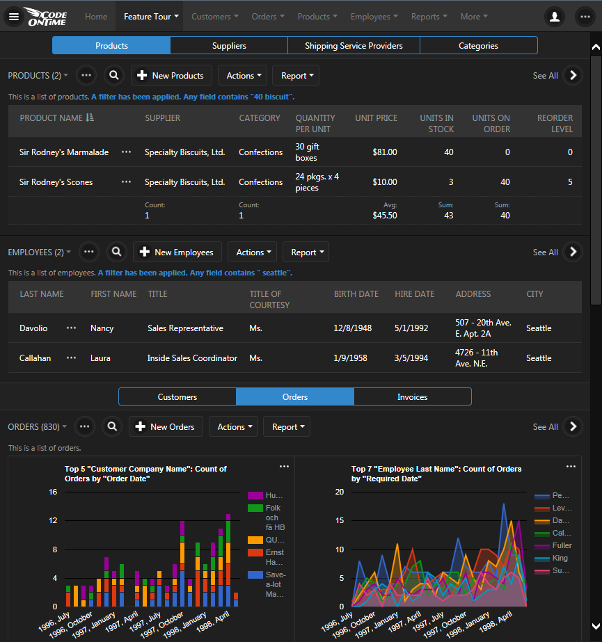 Dashboards can display both data and charts in premium line-of-business apps created with Code On Time application generator.