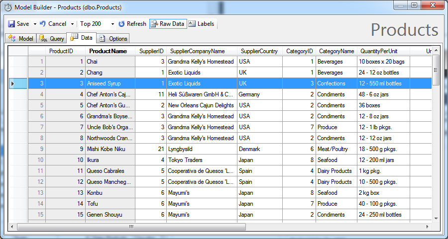 'Raw Data' view of the model output in the Model Builder of Code On Time application generator.