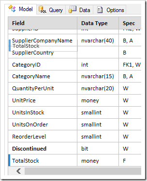 Reordering fields via drag and drop.