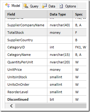 Reordering fields via drag and drop.