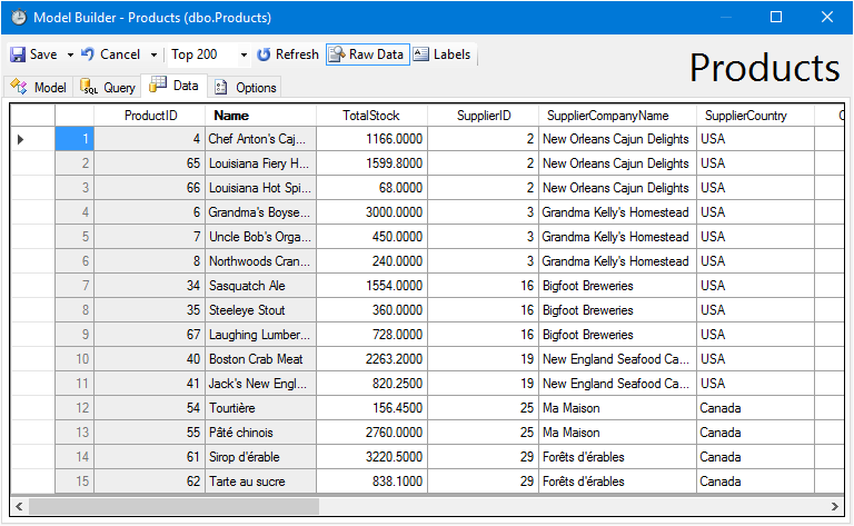 Viewing a sample of data using the automatically generated query in the data model.