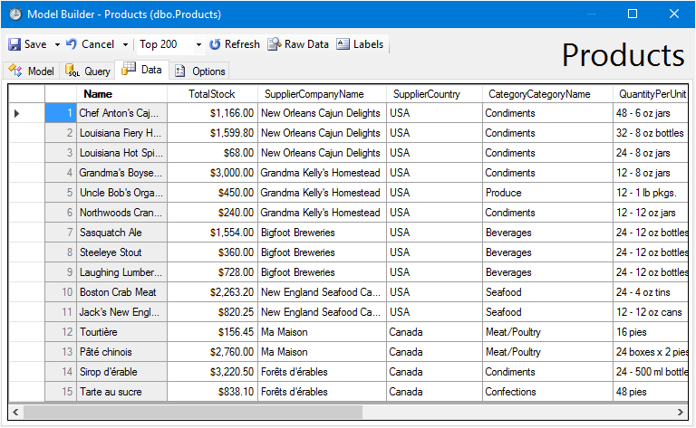 Viewing a sample of data with 'Raw Mode' disabled.