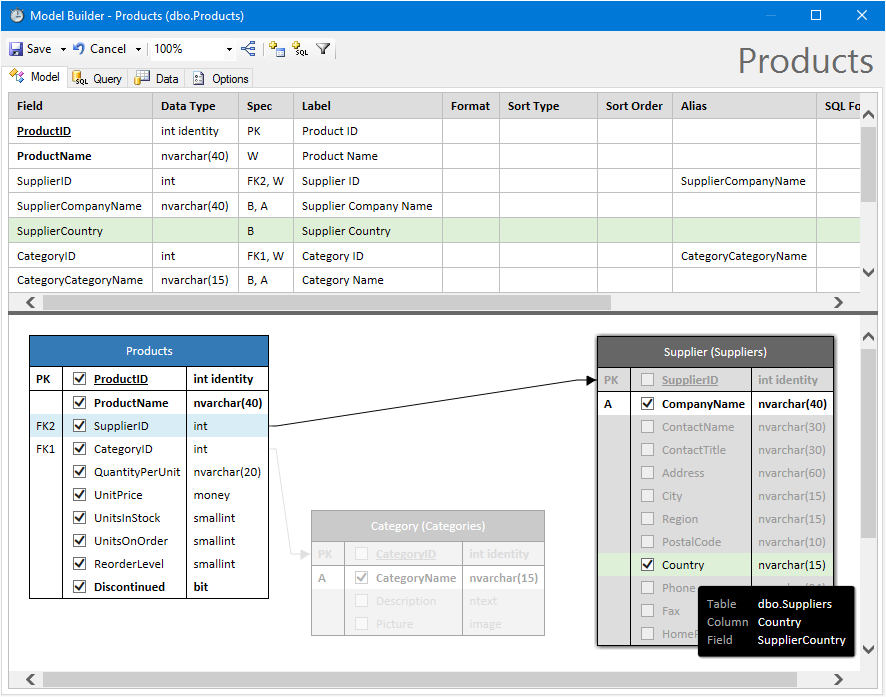 Including an existing field in the data model.