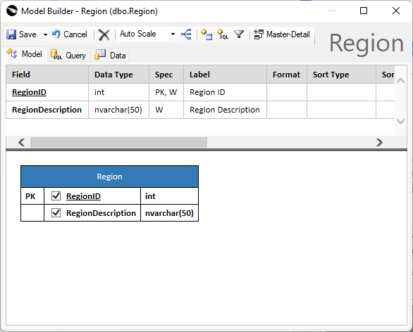 The app builder will suggest to create some data models that are inferred from the foreign keys in the database schema. For example, the Region table is indirectly required in the app since the Territories table (the source of tags) has a reference to it.