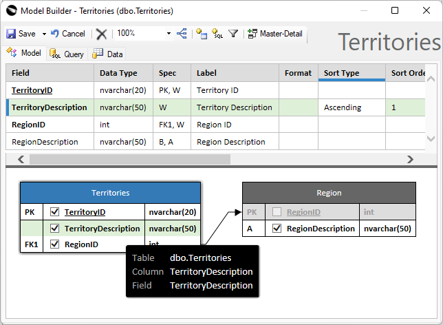 The applications will benefit from the sort type and order explicitly defined in the data models. Database engines do not guarantee a particular sort order in the query rowset. The explicitly defined sorting guarantees the predictable output. A many-to-many field has its tags presented in the order defined in the data controller metadata derived from the model.
